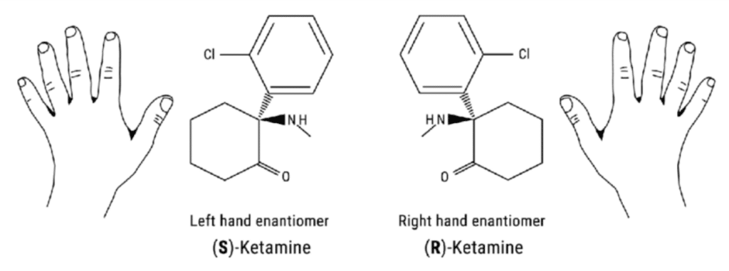 Screenshot 2024 07 17 at 11.05.02 AM Custom Ketamine Therapies Compared to Esketamine: A Patient-Centric Perspective